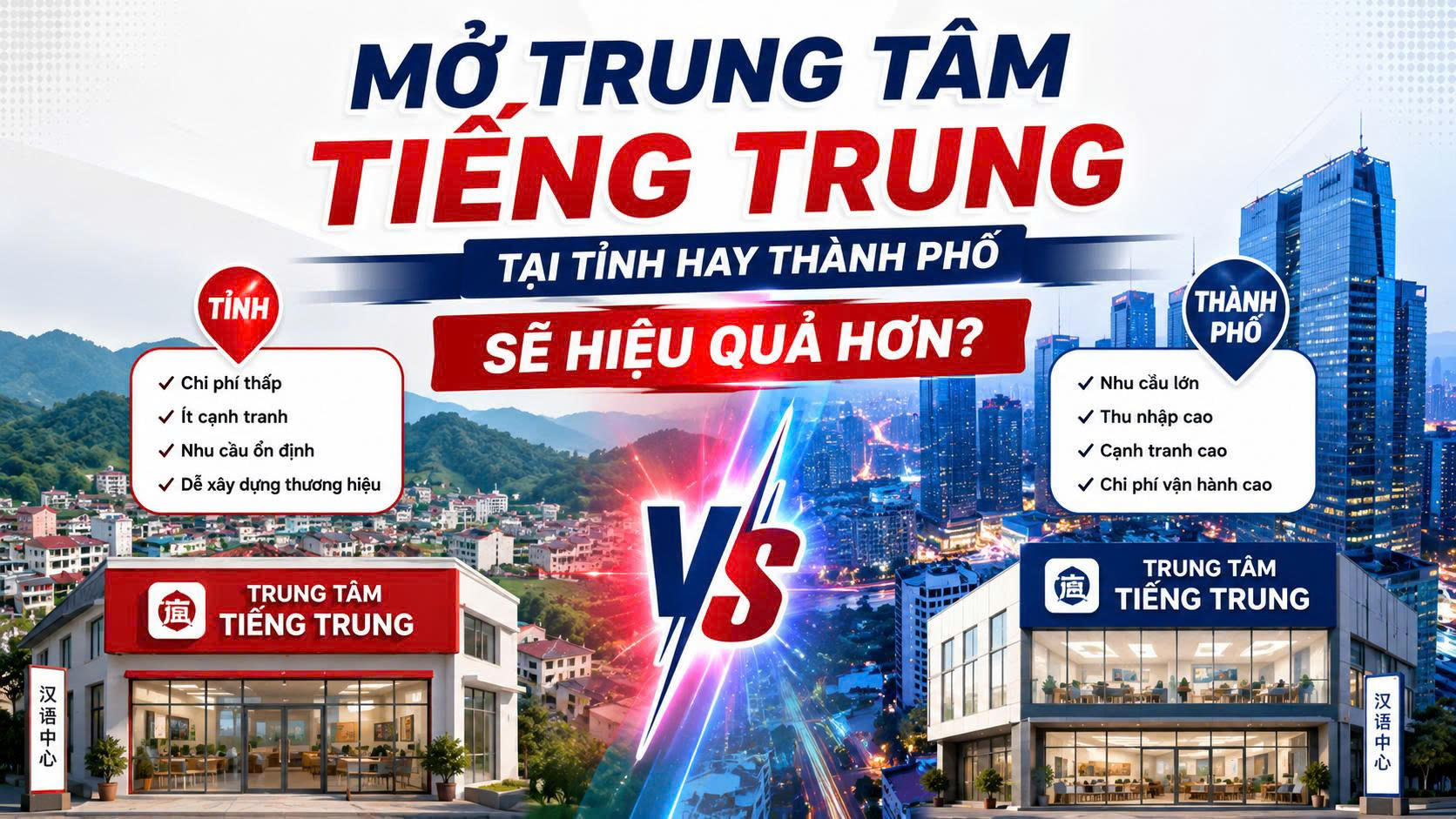 Mở Trung Tâm Tiếng Trung Ở Tỉnh Hay Thành Phố Hiệu Quả Hơn?