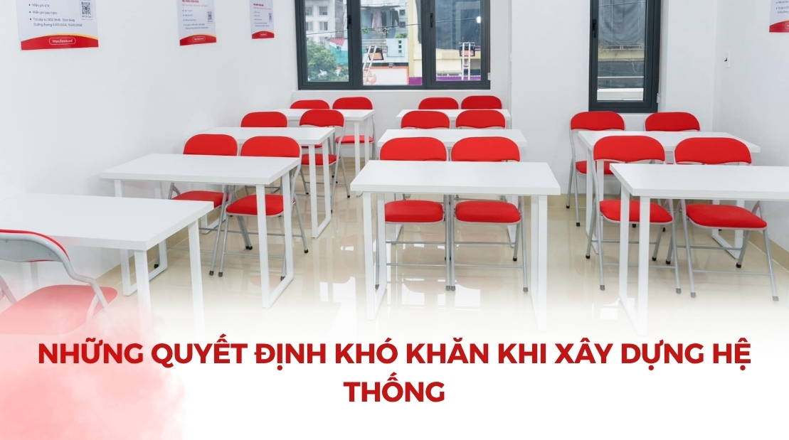 Những Quyết Định Khó Khăn Khi Xây Dựng Hệ Thống