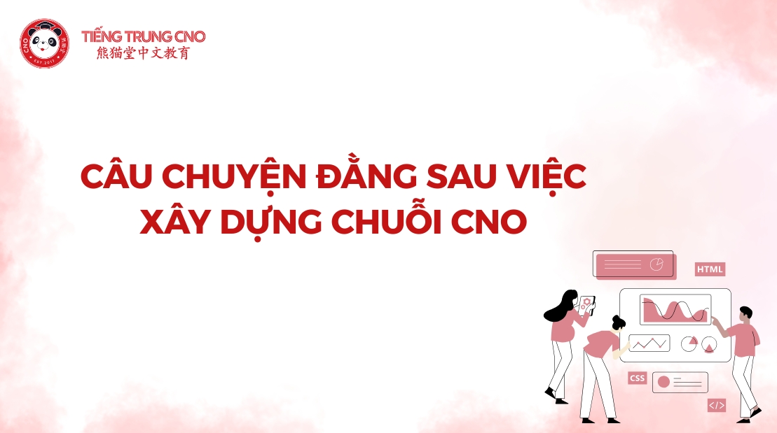 Câu Chuyện Đằng Sau Việc Xây Dựng Chuỗi CNO